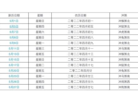 2024年1月结婚吉日有哪些(2024年的结婚吉日)