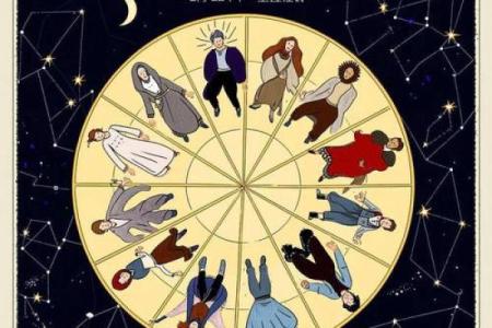 12星座运势排名 十二星座运势最准确