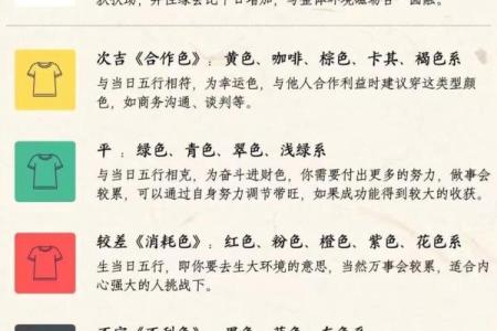 女猴男鸡结婚日期(女猴男鸡结婚日期是几月)