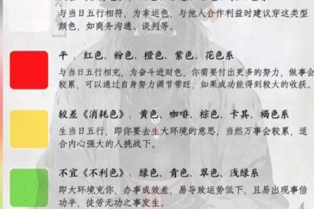 2021年10月15日五行穿衣指南