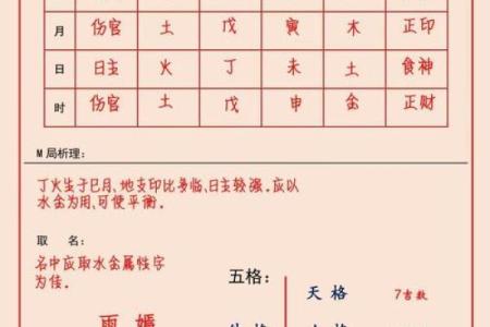 选黄历吉日生子 给孩子一个好八字 预祝他日后事业大成