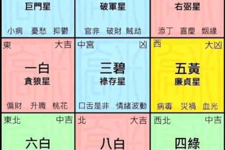 坐的风水_坐西北是什么意思