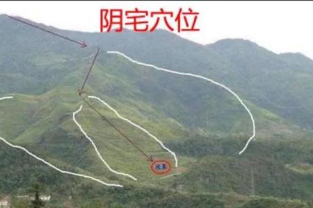 风水宝地：理想的风水地