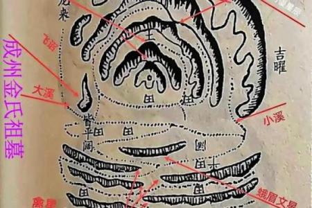 阴宅风水秘籍教你如何选择风水宝地