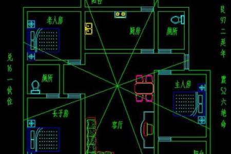 东头房子的风水讲究图