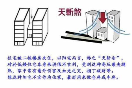 风水犯煞应该如何化解？