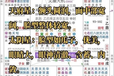 风水学中a型血男人的性格特点