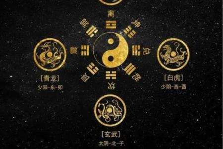 风水学入门基础知识，博大精深