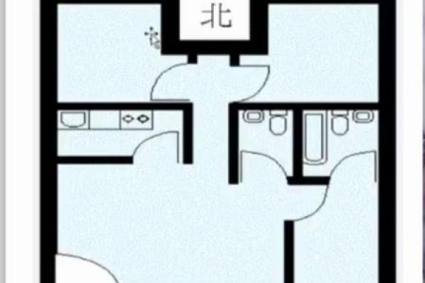 房子家里人怎么布局好风水