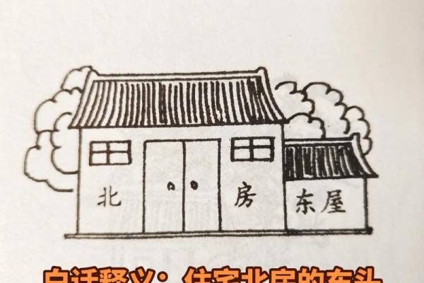 大易风水：商业风水有哪些讲究