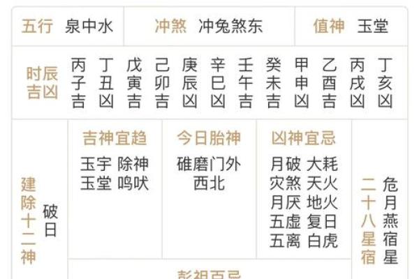 招财风水知识 破财来临的预兆 招财风水知识 破财来临的预兆