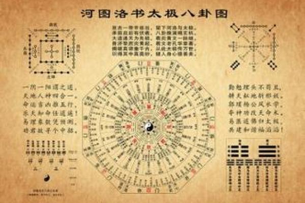 奇门风水2015 奇门风水2015