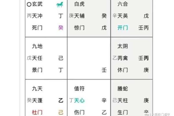 奇门风水2015 奇门风水2015