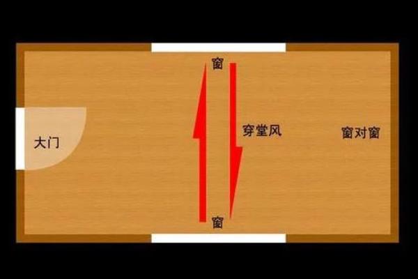 风水：教你从窗看婚恋情感状况