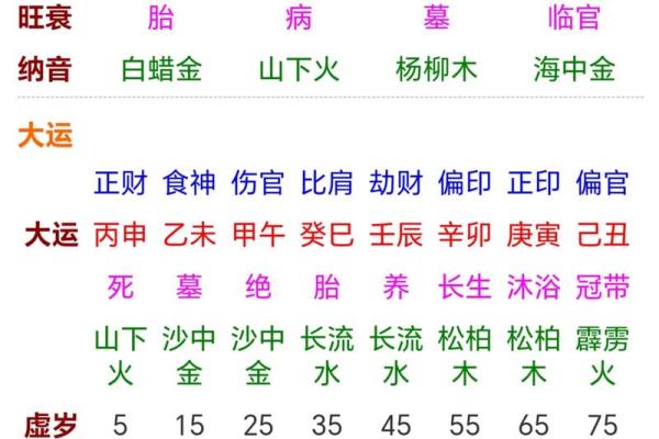 危害你婚姻寿命的坏风水有哪些 危害你婚姻寿命的坏风水有哪些