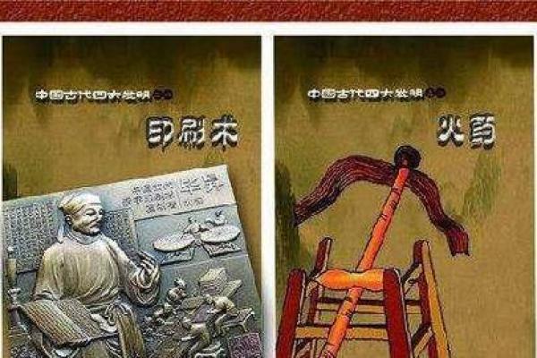 风水水轮_南宋发明火药和指南针主要用于 风水水轮_南宋发明火药和指南针主要用于