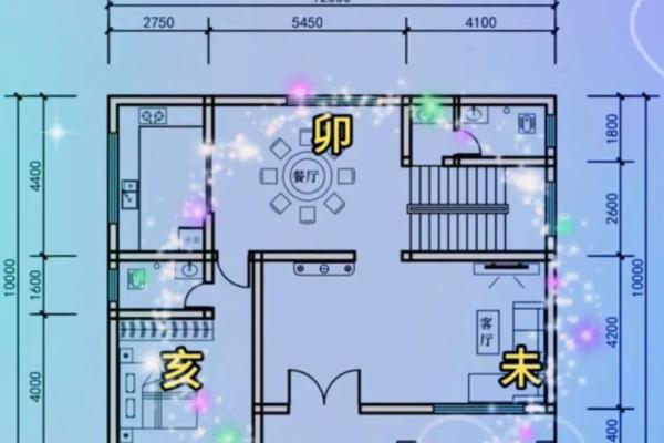 建房子之前看风水