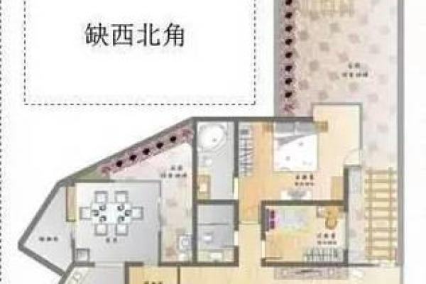 房子缺东北角是好风水吗