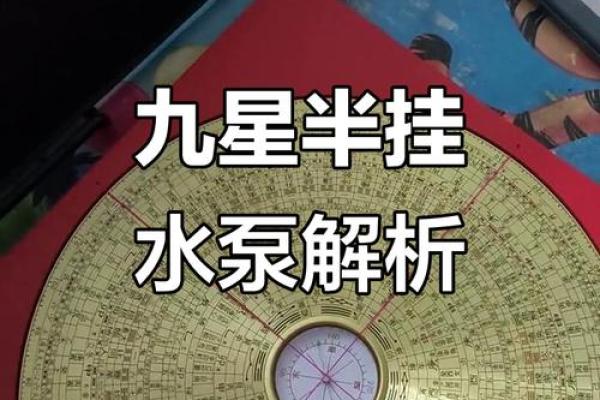 “风水之法，得水为上”，细说九星翻卦及辅星水法之应用！_1