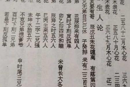 算命说根没长好