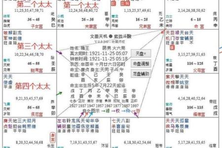 紫薇斗数测算寿命