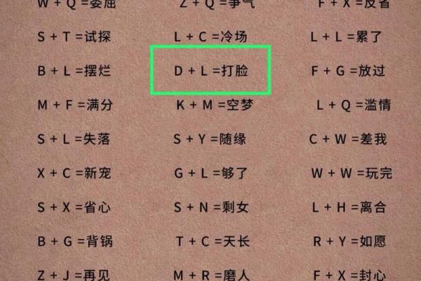 姓名配对友情 姓名配对强烈推荐? 姓名配对友情 姓名配对强烈推荐?