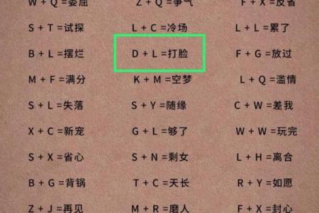 姓名配对友情 姓名配对强烈推荐？