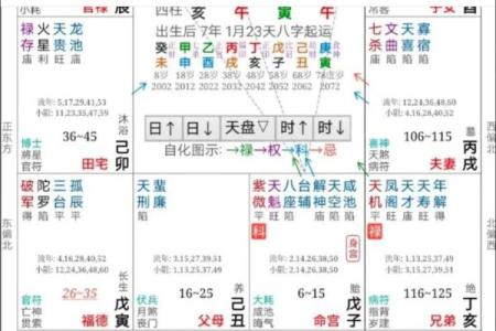 紫薇斗数格局很好