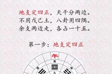 借助风水布局可以助你官运亨通