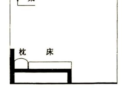 卧室顶有梁风水