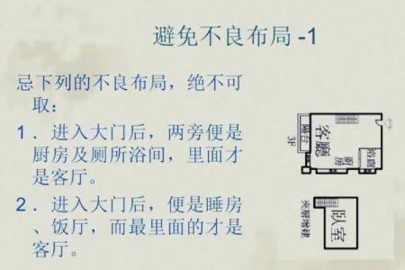 你所不知道的买房、装修风水大忌