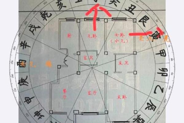 绝不可居住的六大风水凶地 绝不可居住的六大风水凶地
