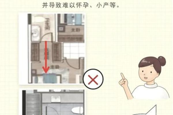 科普家居房间里的各种风水讲究 科普家居房间里的各种风水讲究