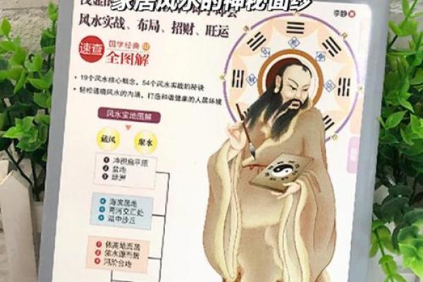 了解房子风水的书籍有哪些 了解房子风水的书籍有哪些