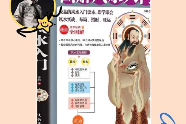 了解房子风水的书籍有哪些 了解房子风水的书籍有哪些