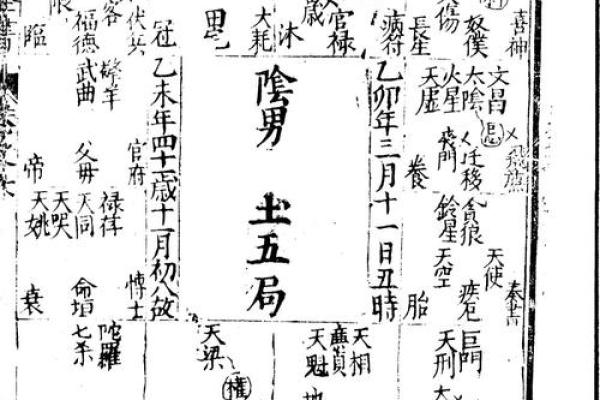 紫薇斗数全书真假判断