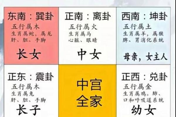 风铃在风水中的作用禁忌要挂在门的哪个位置 风铃在风水中的作用禁忌要挂在门的哪个位置