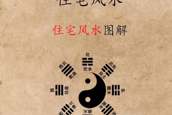 房子前后檐矮风水 房子前后檐矮风水