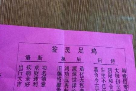 观音灵签25签姻缘