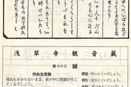 观音灵签解签大全六十甲子