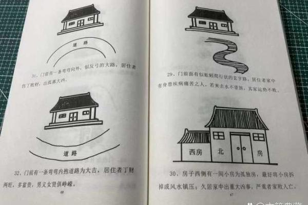 常见利用大门风水催财方法介绍 常见利用大门风水催财方法介绍