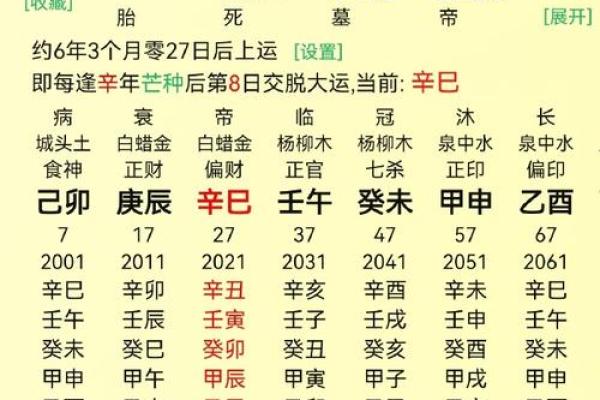 周易生辰八字算命