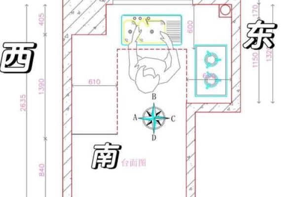 风水学中的灶台煞不可犯 风水学中的灶台煞不可犯