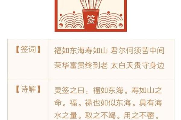 关公灵签84解释 关公灵签84解释