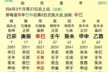 周易生辰八字算命