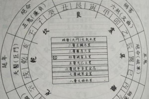 阳宅三要看门,商业风水重气口 阳宅三要看门,商业风水重气口