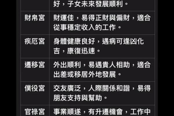 紫微斗数诸星落诸宫之：、其他星福德宫详解