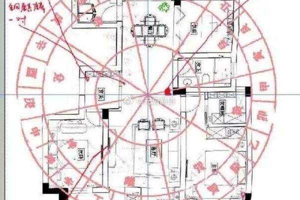 房子的太极点风水 房子的太极点风水