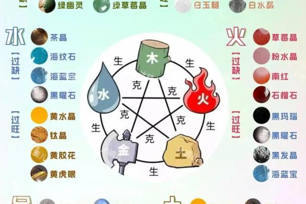 水晶洞 风水五行 水晶洞 风水五行