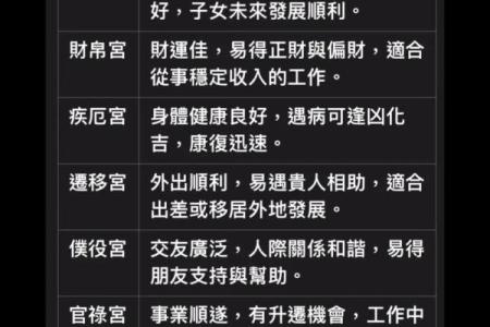 紫微斗数诸星落诸宫之：、其他星福德宫详解